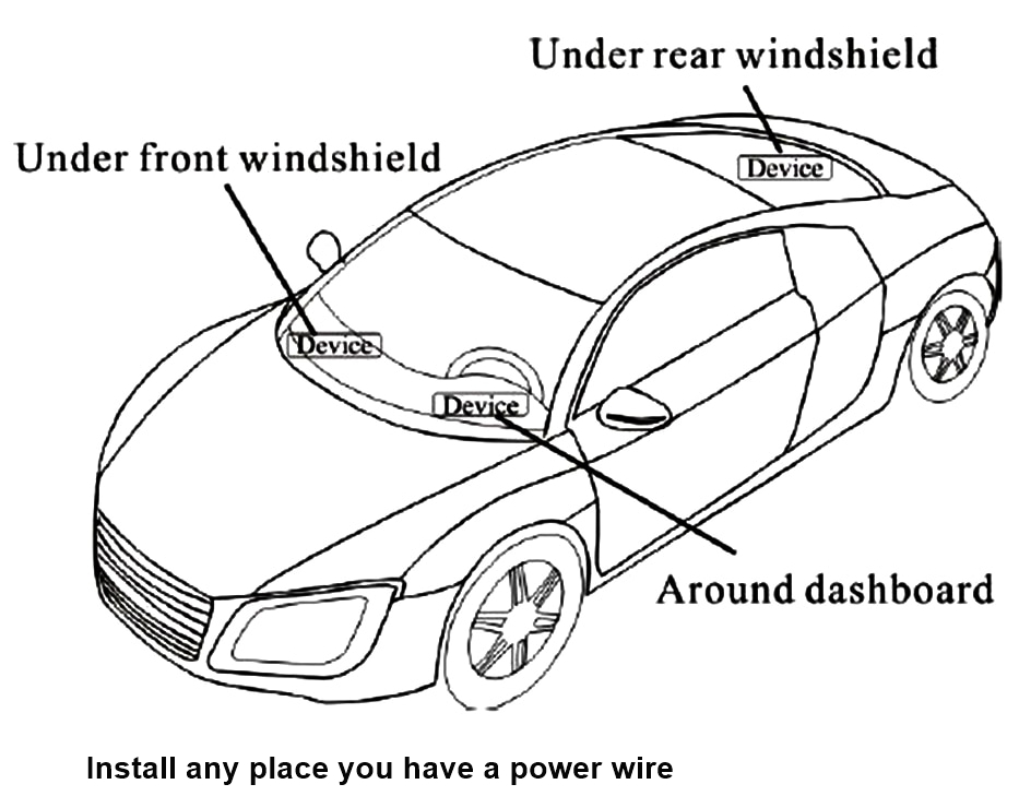 Installation Easy Car Tracker